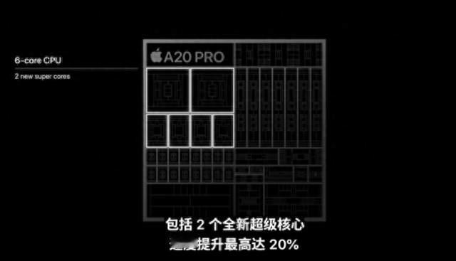 A20 Pro跑分超官方20%，为何日常仍无感？