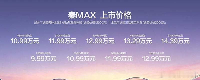 比亚迪秦MAX昨晚（8月13日）正式上市，9.99万起售，直接把B级轿车门槛拉到