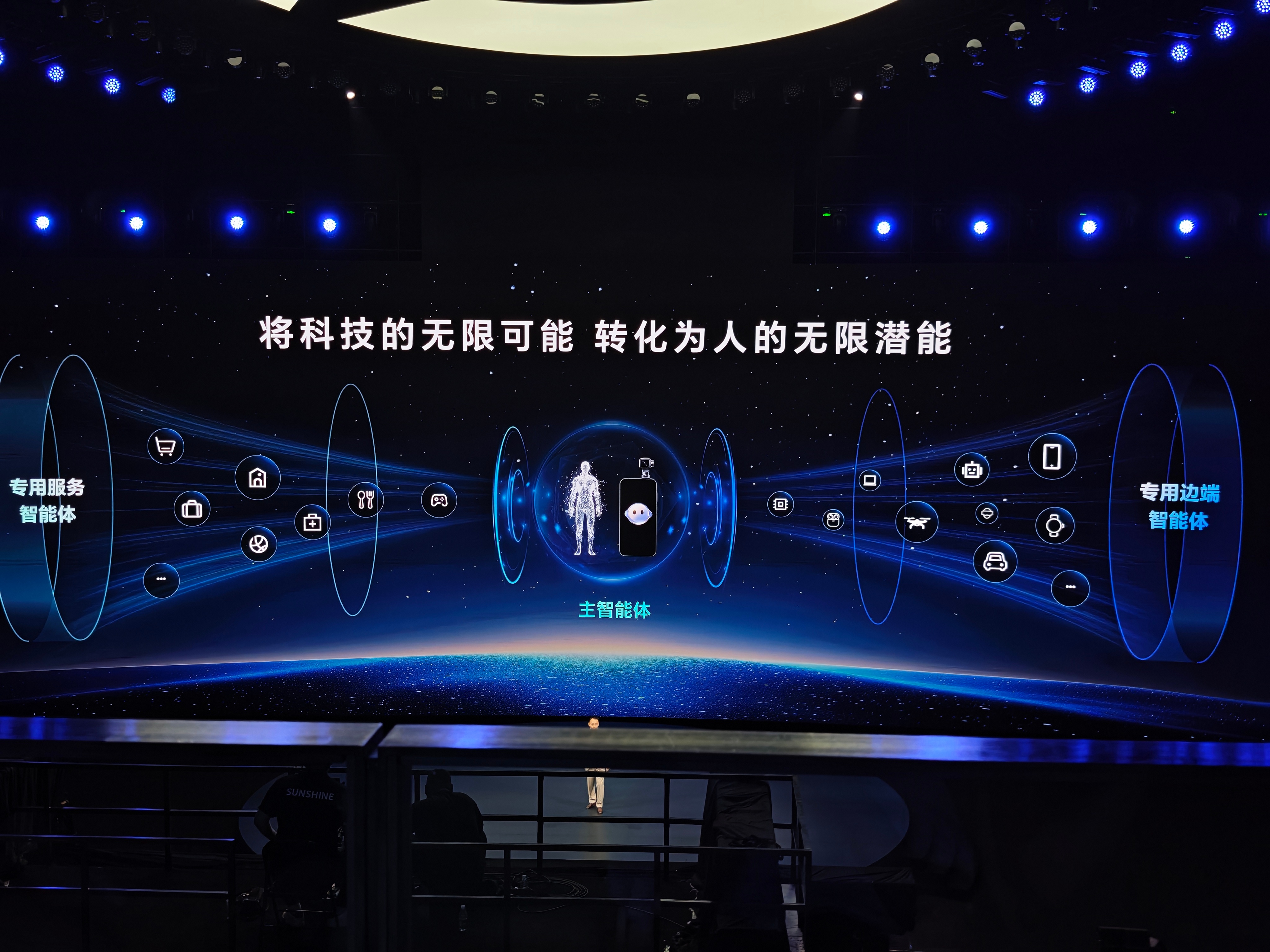 荣耀Robot Phone搭载的大模型总参数量已经超过300B，超过目前所有友商