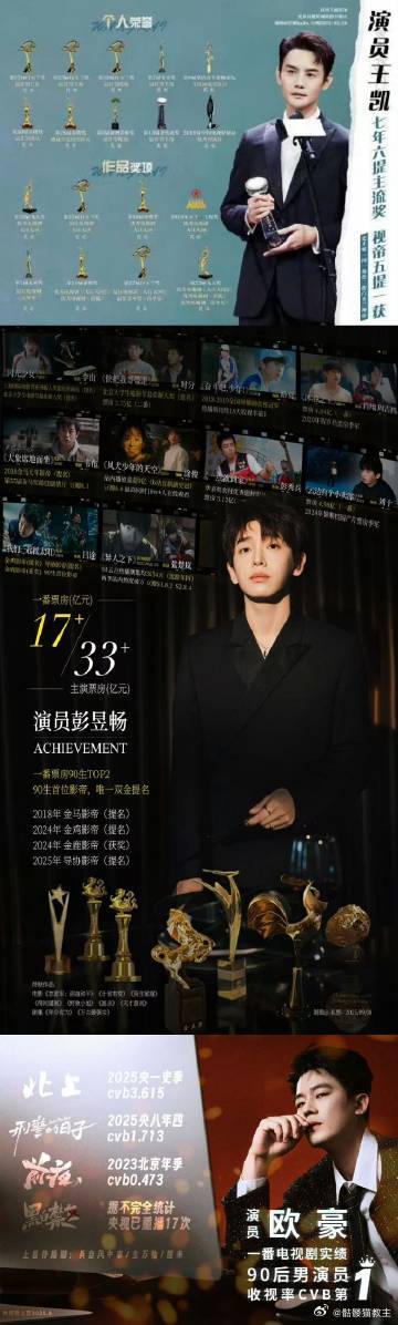 一部剧有我老公我男友还有俺爹 《交锋》选角太神啦！王凯、彭昱畅、欧豪组成“理想型