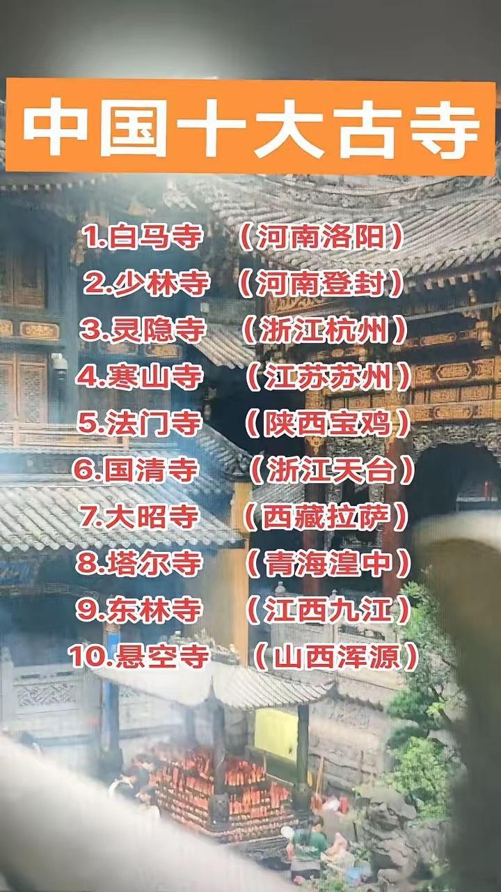中国十大古寺。·1.白马寺(河南洛阳)。·2.少林寺(河南登封)。·3.灵隐寺(