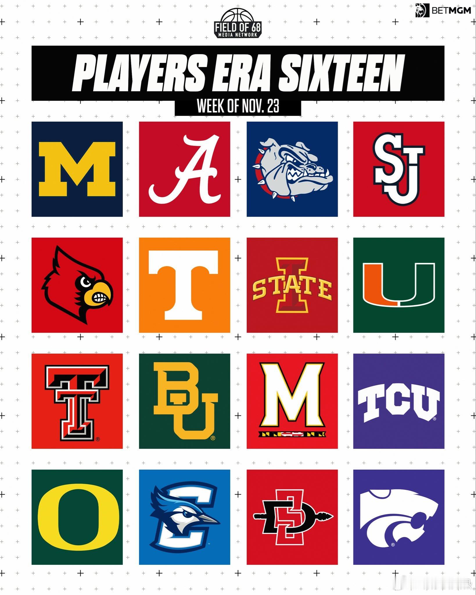 NCAA 包扩俄勒冈在内的16支球队将参加11月23号开始的Players Er
