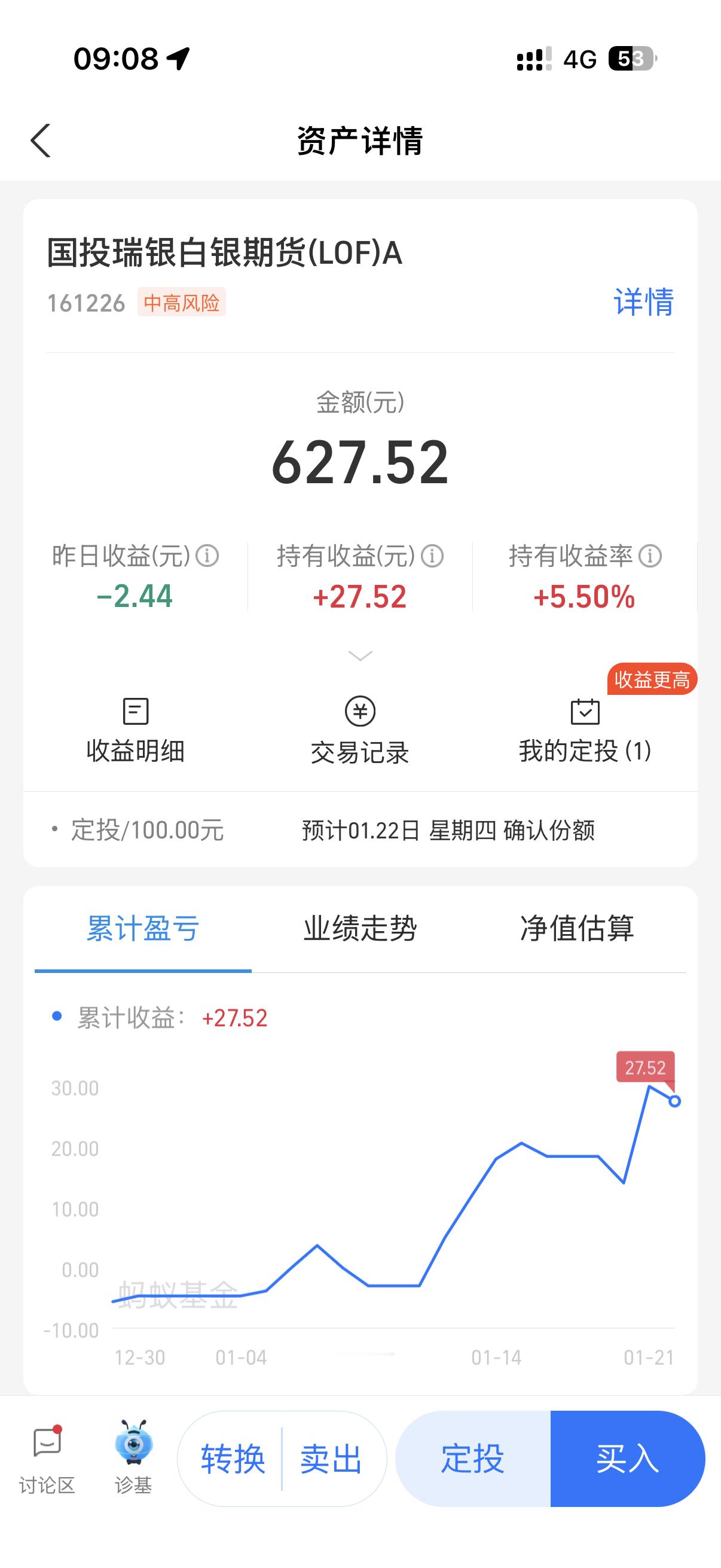 银价大跳水白银我也买了每天定投100纯玩一乐呵