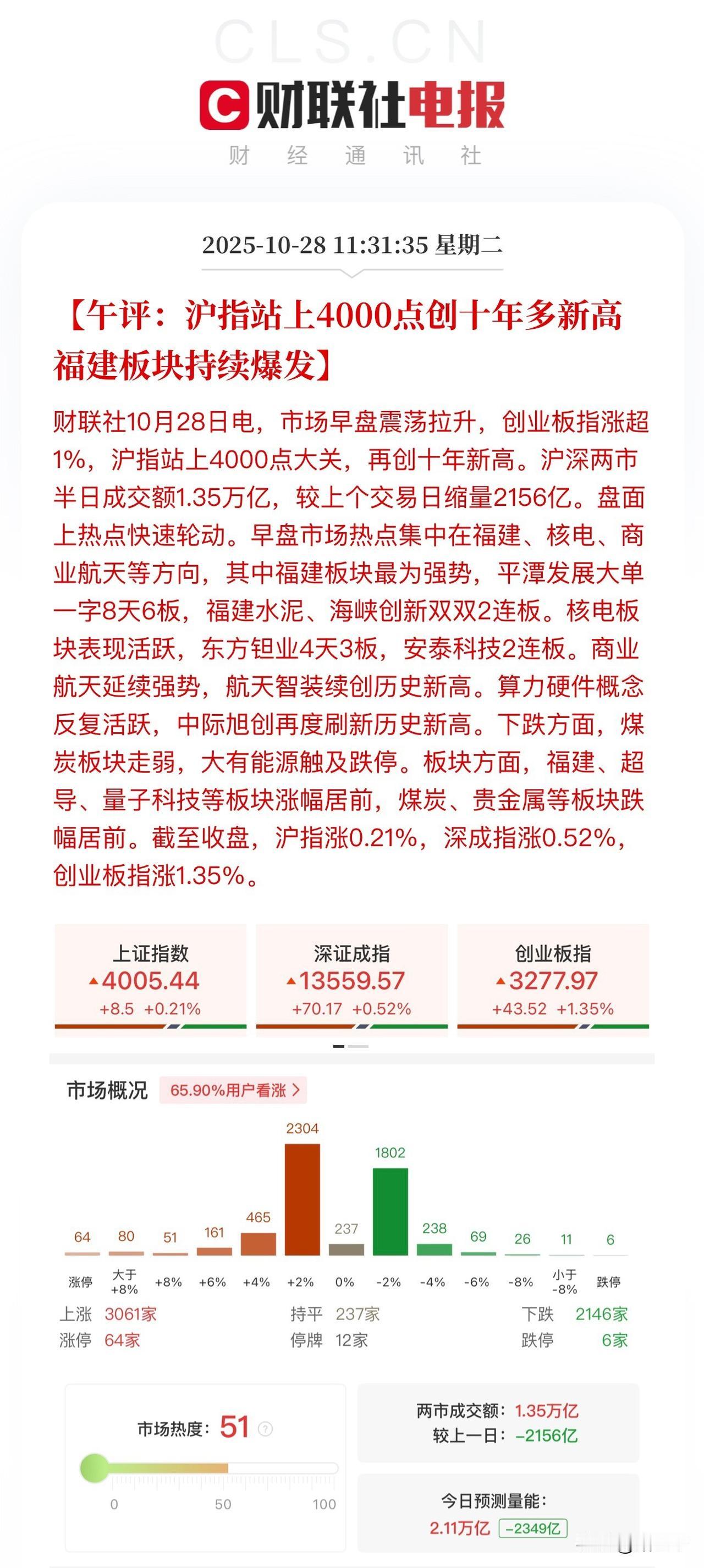 沪指站上4000点，
“业绩牛”功不可没。
CPO、PCB继续领涨，
中际旭创屡