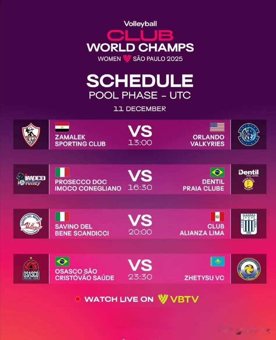 今天（12月11日）小组赛第3轮竞赛日程（北京时间）：

21:00 B组 埃及