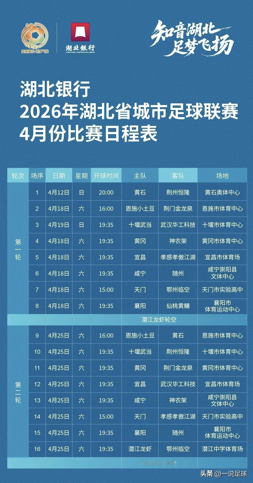 2026年楚超联赛4月12日打响，四月份官方赛程（前两轮）出炉，看看队名挺有意思