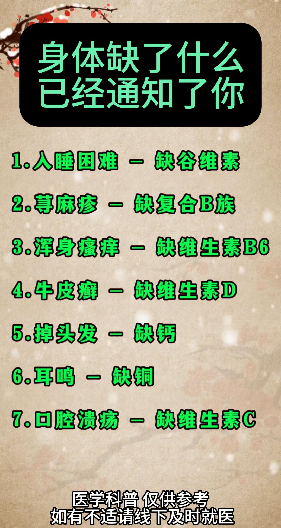 身体缺了什么 已经通知了你#中医##健康##养生#
