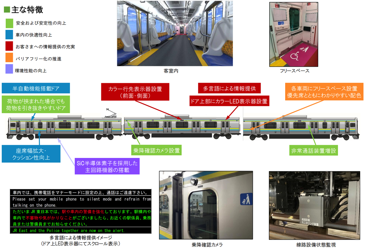 通行线·日本铁道【「一次性电车」终迎谢幕】日前，JR东日本宣布，将在千叶地区引入