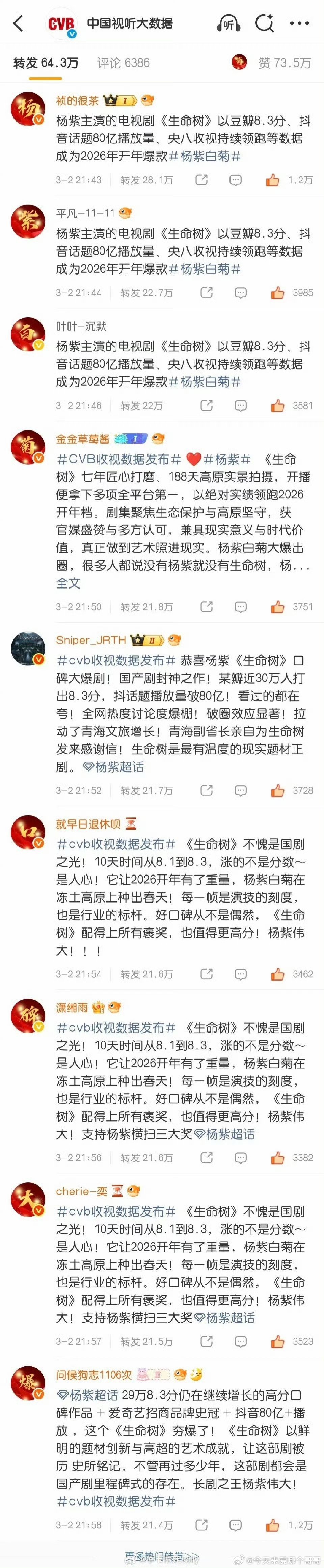 杨紫粉丝排字，杨紫白菊口碑大爆 