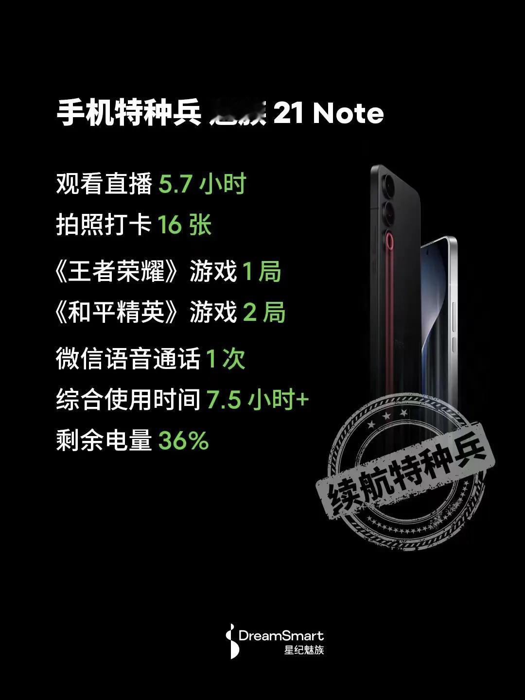 之前魅族的直播看了没有，魅族21 Note的续航实测有点东西。
观看直播 5.7