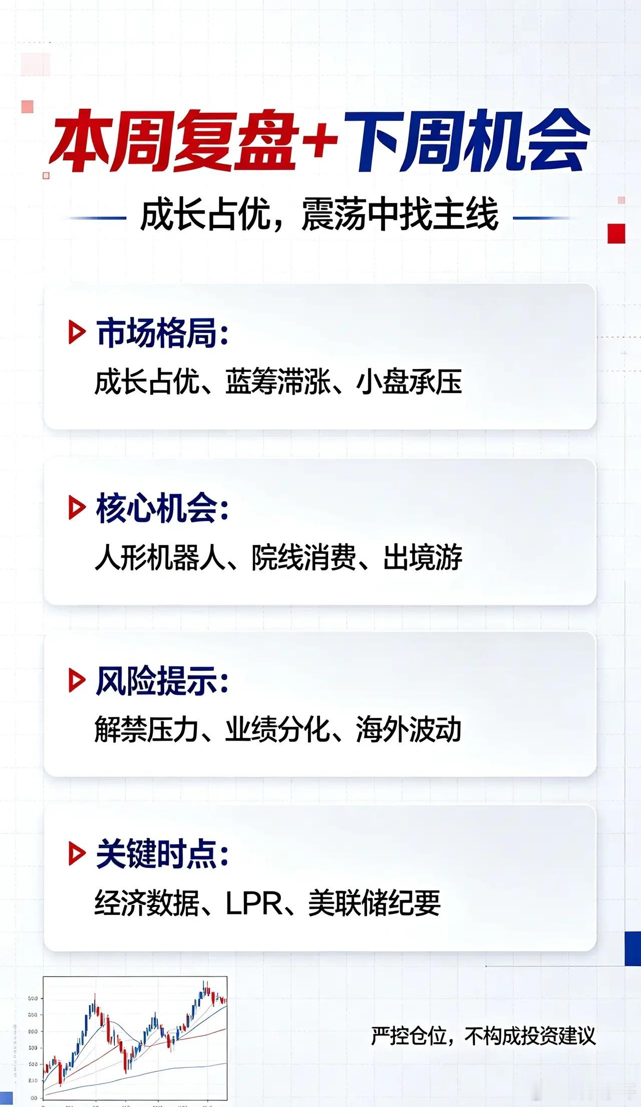 超级数据周来袭！多重大事扎堆，A股下周怎么走？周末消息面密集轰炸，地缘、政策、产