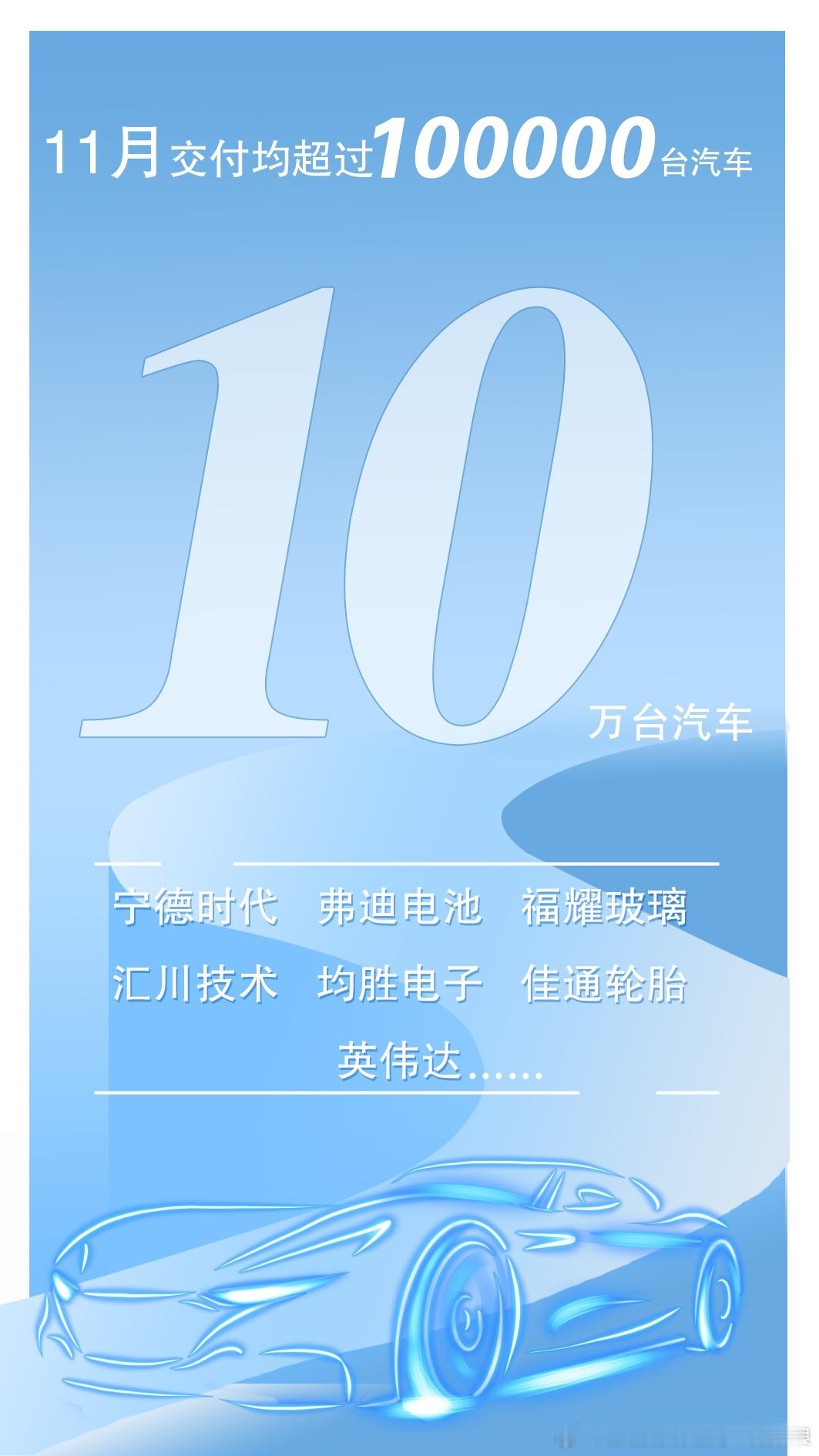 车企销量看交付，供应链销量看采购，别混为一谈了哈新能源汽车大v聊车