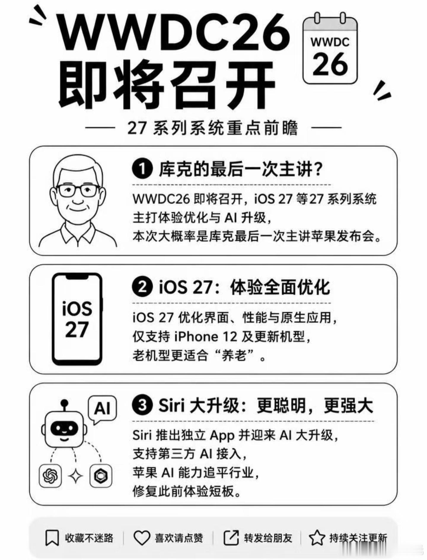 库克最后一届WWDC很多人总说，库克接手后苹果越来越没惊喜了，这点我真的很赞同，