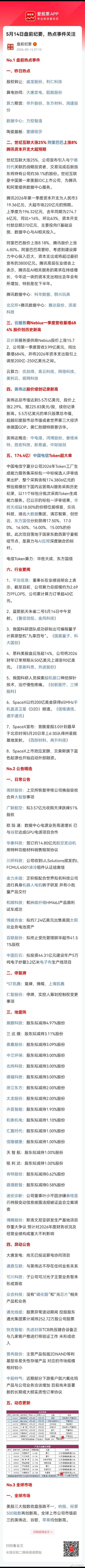 盘前信息！ 