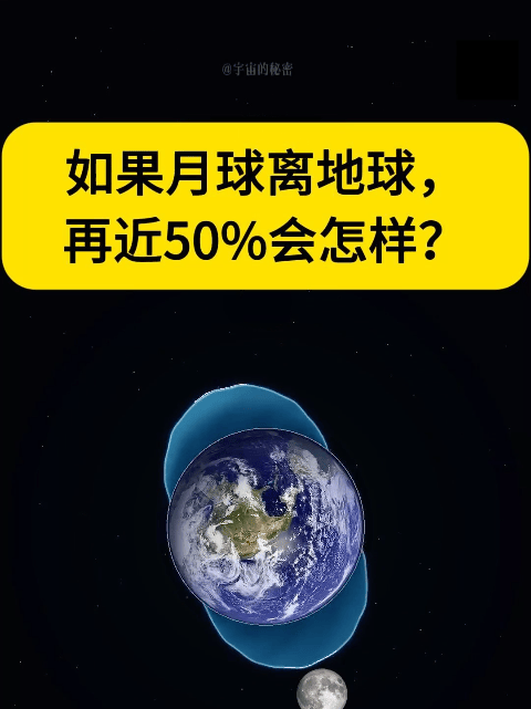 月球过于靠近地球，会发生什么？距离缩短10%，潮汐力就会增加约37%！沿海面临更