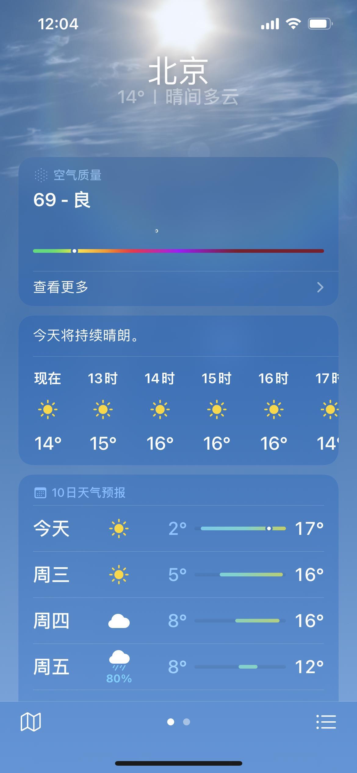 今天的天气真好啊！屋子里也不阴凉了！这样温度刚刚好，舒服～ ​​​