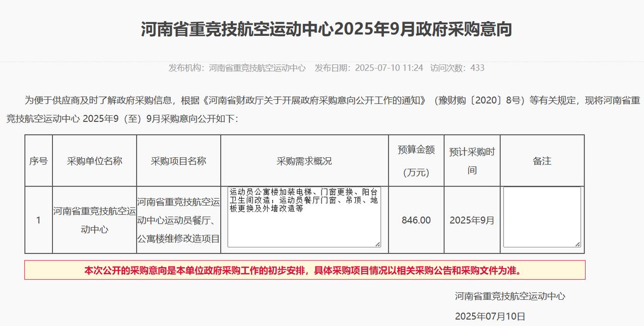 城市观察员河南省重竞技航空运动中心发布采购意向，计划对运动员公寓楼加装电梯、门窗