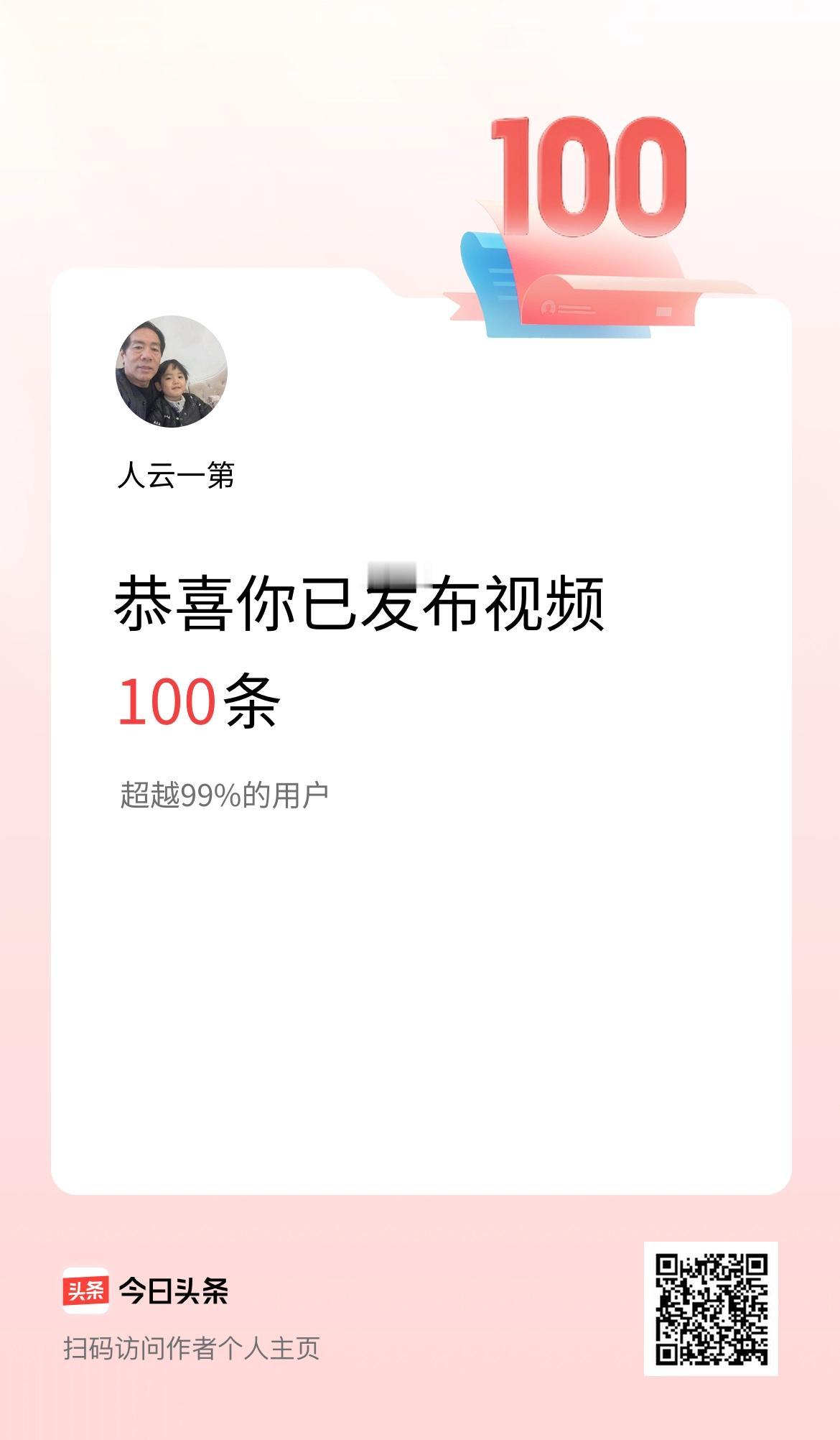 我在头条累计视频投稿100个