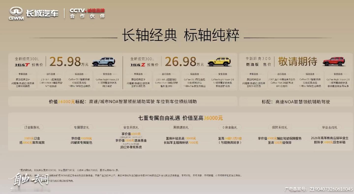 全新坦克300年轻人的大玩具全新坦克300预售开启  价格来了！25.98万起大