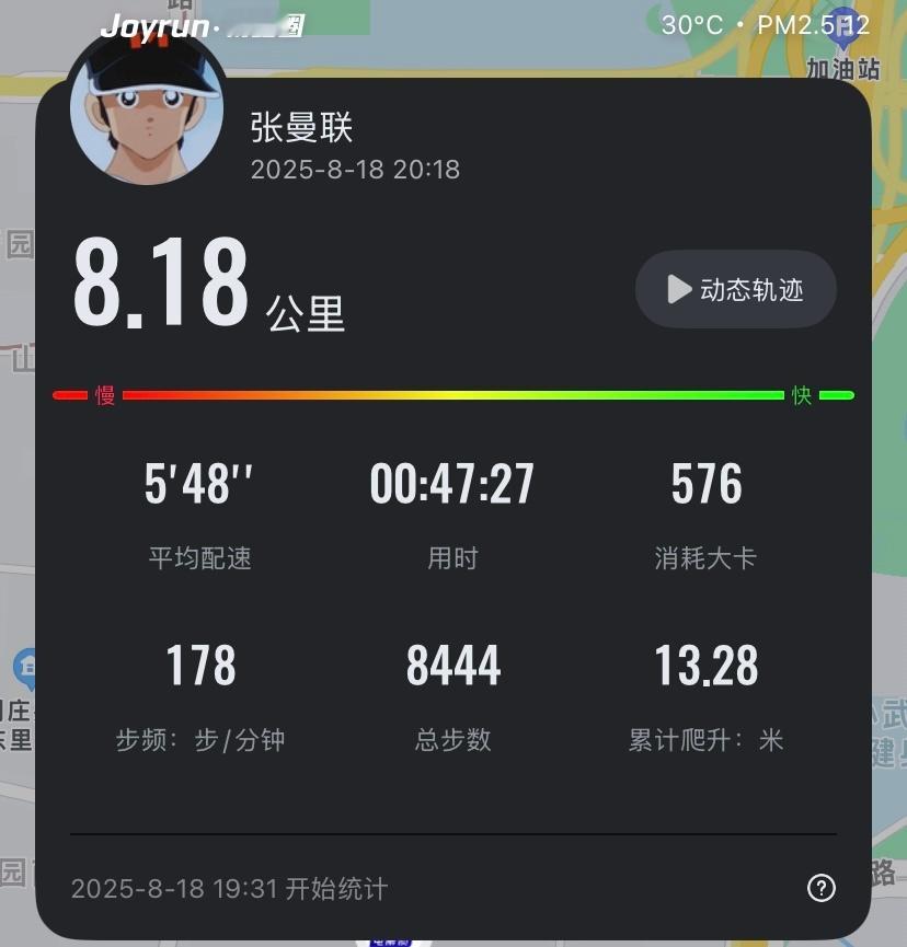 8月18日的纪念日，必须得跑个818向豆子致敬✌️Vamos Rafa ​​​