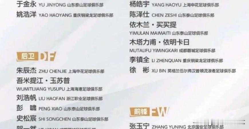 亚运名单5人入选！泰山不缺千里马，缺的是用好年轻人的伯乐|锐评 来自@腾讯新闻 