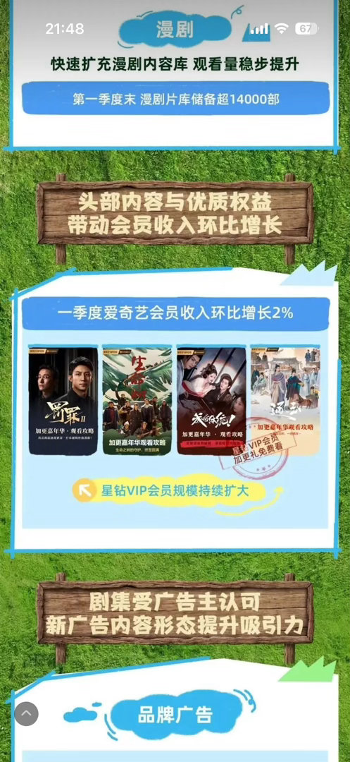 🥝财报来了，逐玉、罚罪2、成何体统、生命树谁数据最顶 