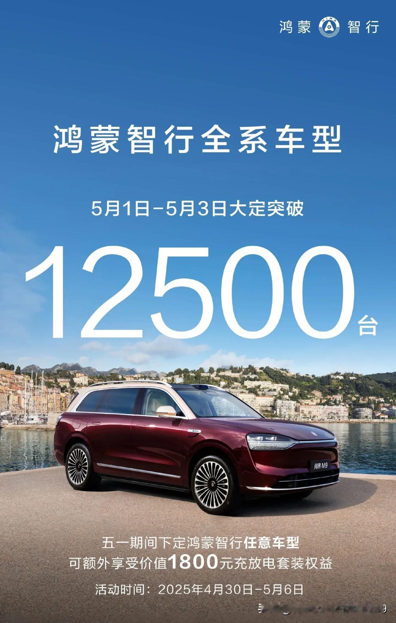 2025年5月1日～5月3日整个鸿蒙智行大定锁单量突破12500台，三天大定量已