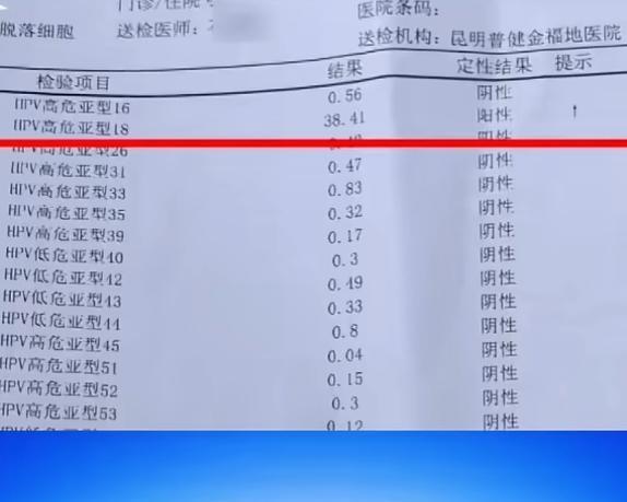 “心凉透了！据 5 月 7 日报道，昆明一名女子在筹备婚礼时因一份“高危HPV阳
