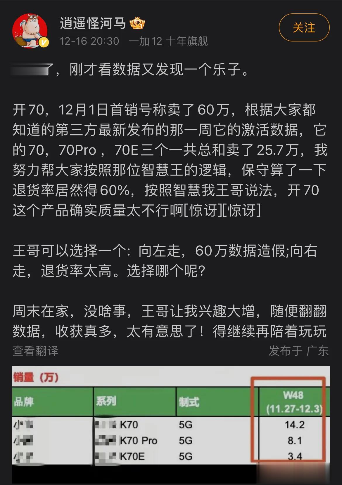 真为这些人的智商感到着急，红米70系列1号才首销，而这里的数据只统计到了3号，而