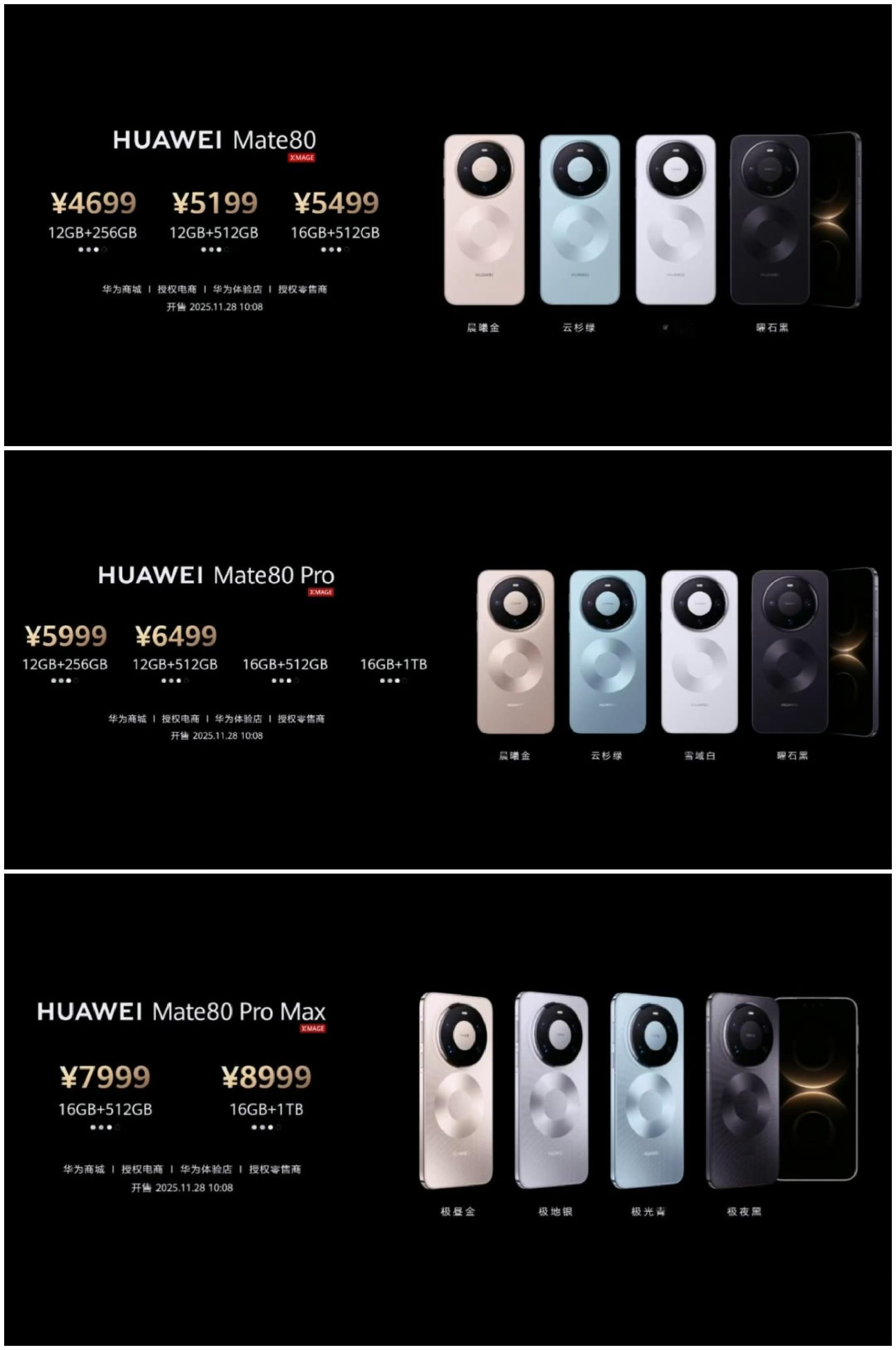 Mate80系列起步价居然是4699，比70系列的起步价低了近千元了。让一些以配