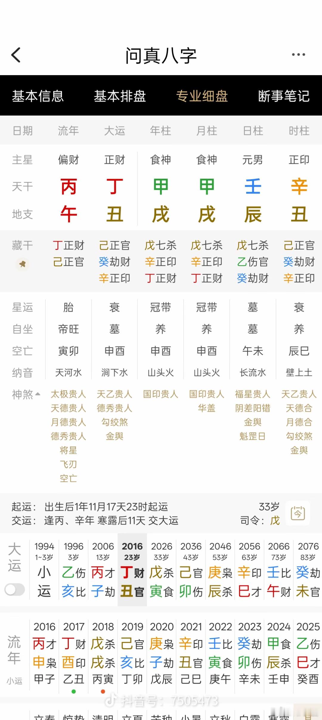 这是一个二代男生，已经在加拿大，还没结婚，这种布局也是很有意思，和一些偏印在年出