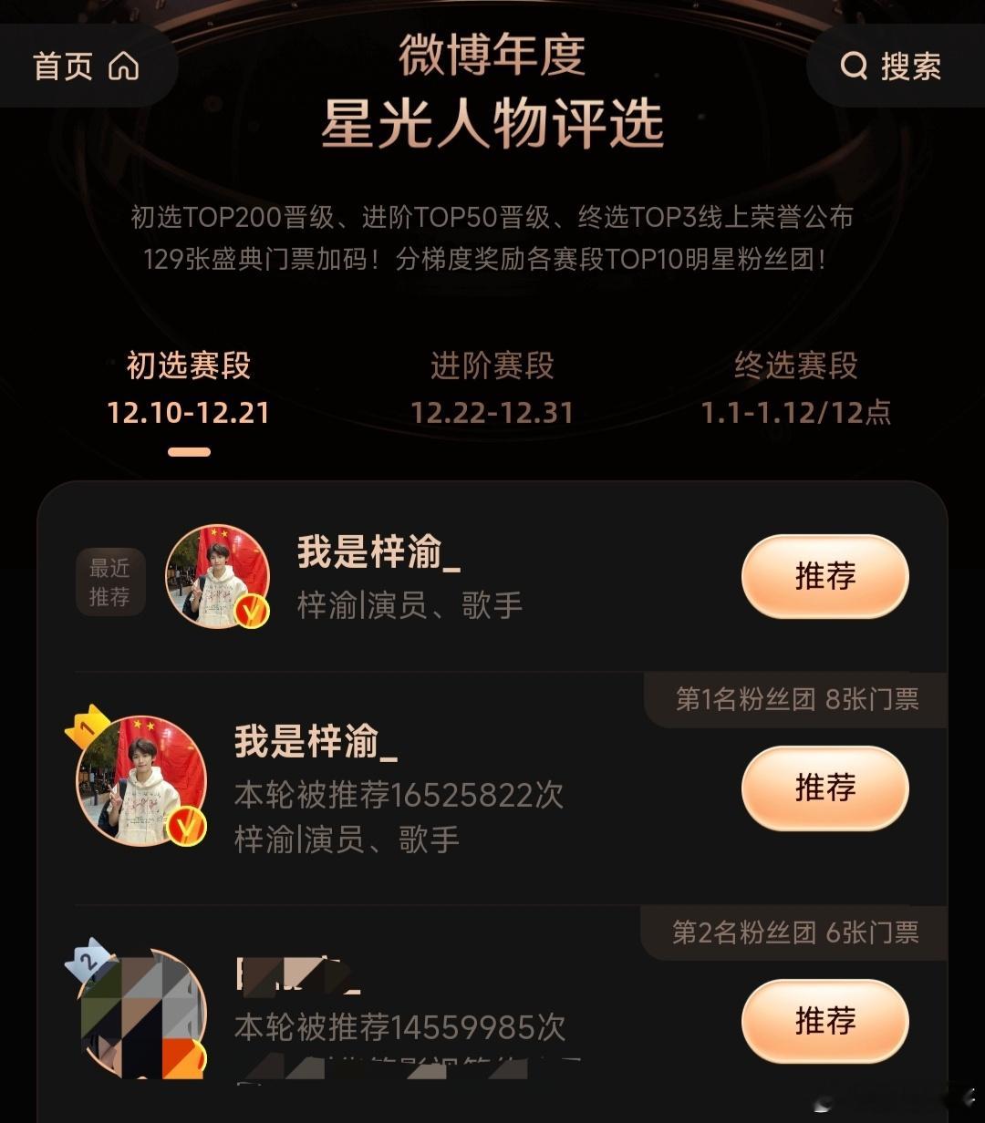 梓渝微博之夜［年度星光人物］已经1650w票，断层领先第二名那个哈是吧那个对是吧