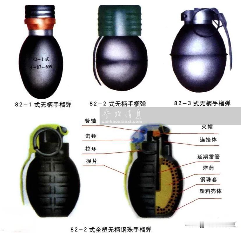 在中国军队的轻武器发展史上，有一款装备显得格外独特，它叫82-1式无柄手榴弹。单
