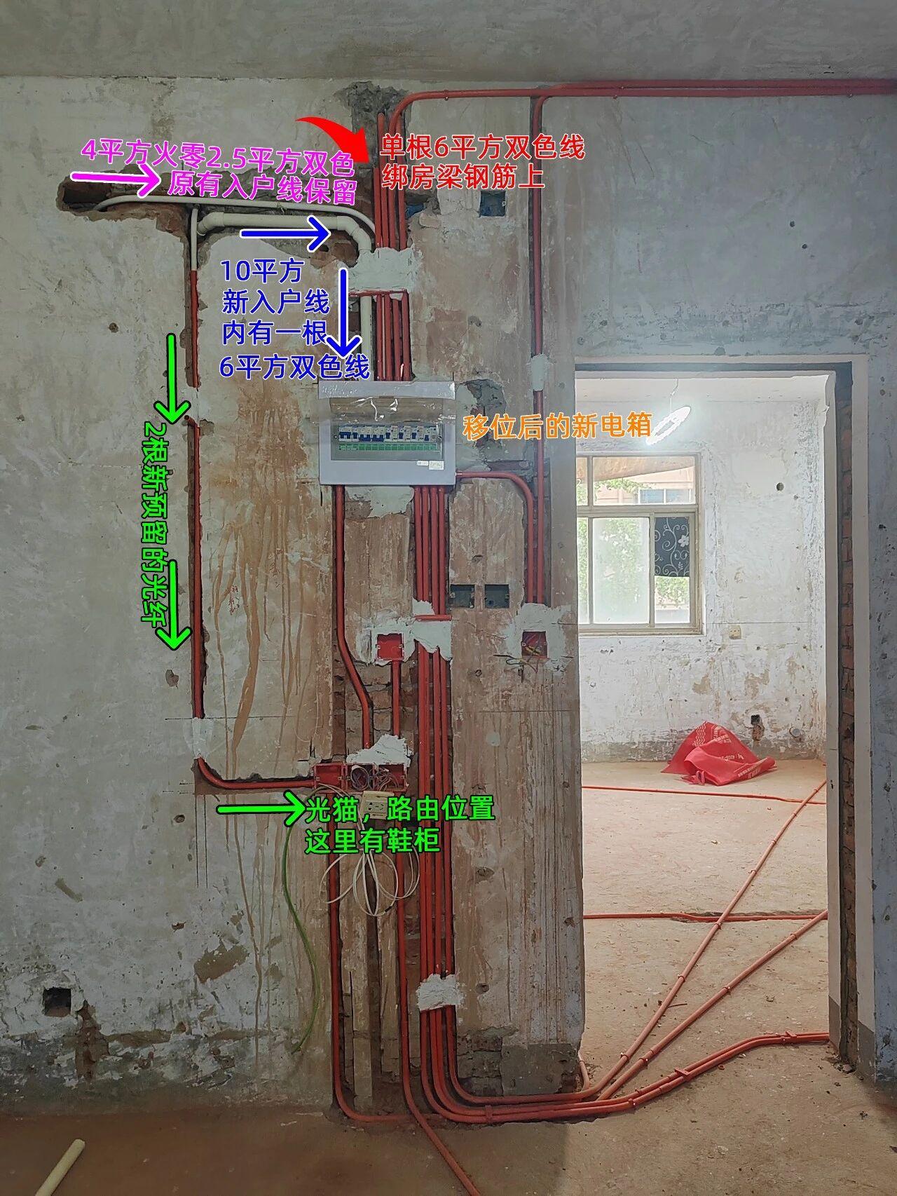老房子没接地线？不怕，我们直接造三根
这是一个几十年前砖混结构的老房子，是学校单