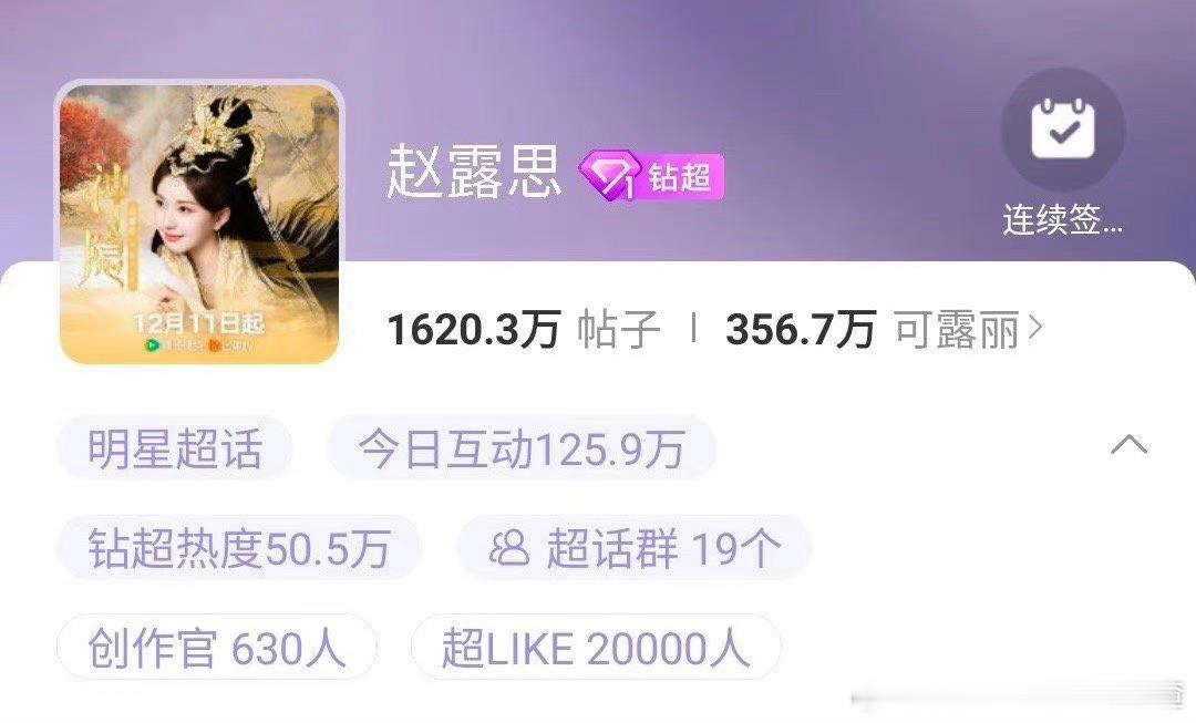 赵露思超话超like破2万95花首位且唯一  牛的！ ​​​
