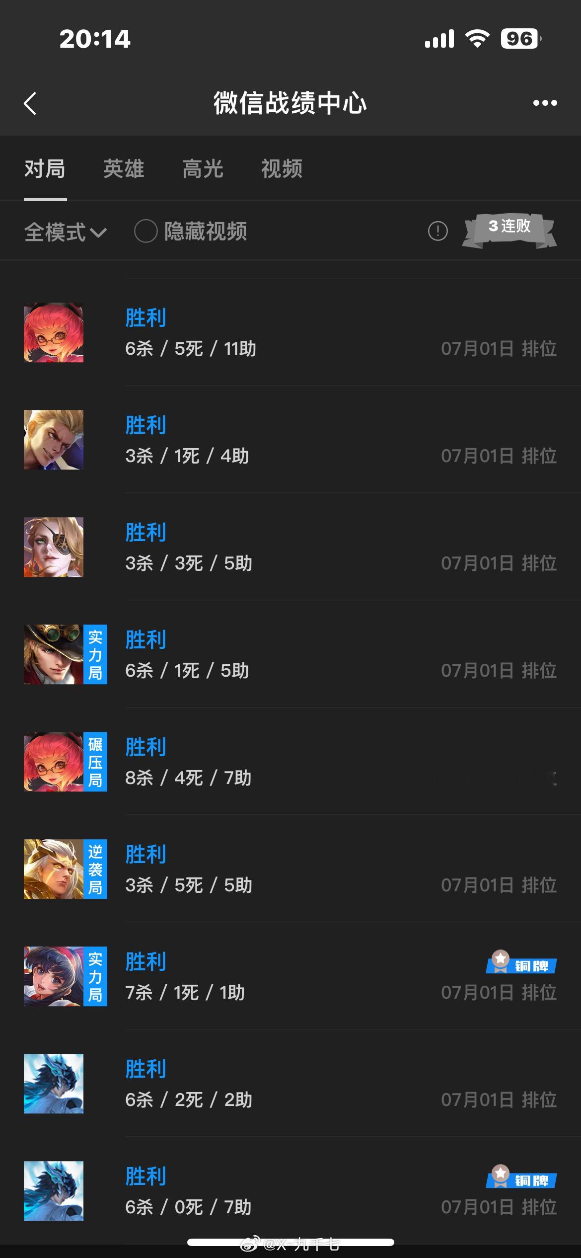 王者荣耀  连胜的感觉太爽了吧，哈哈哈哈 