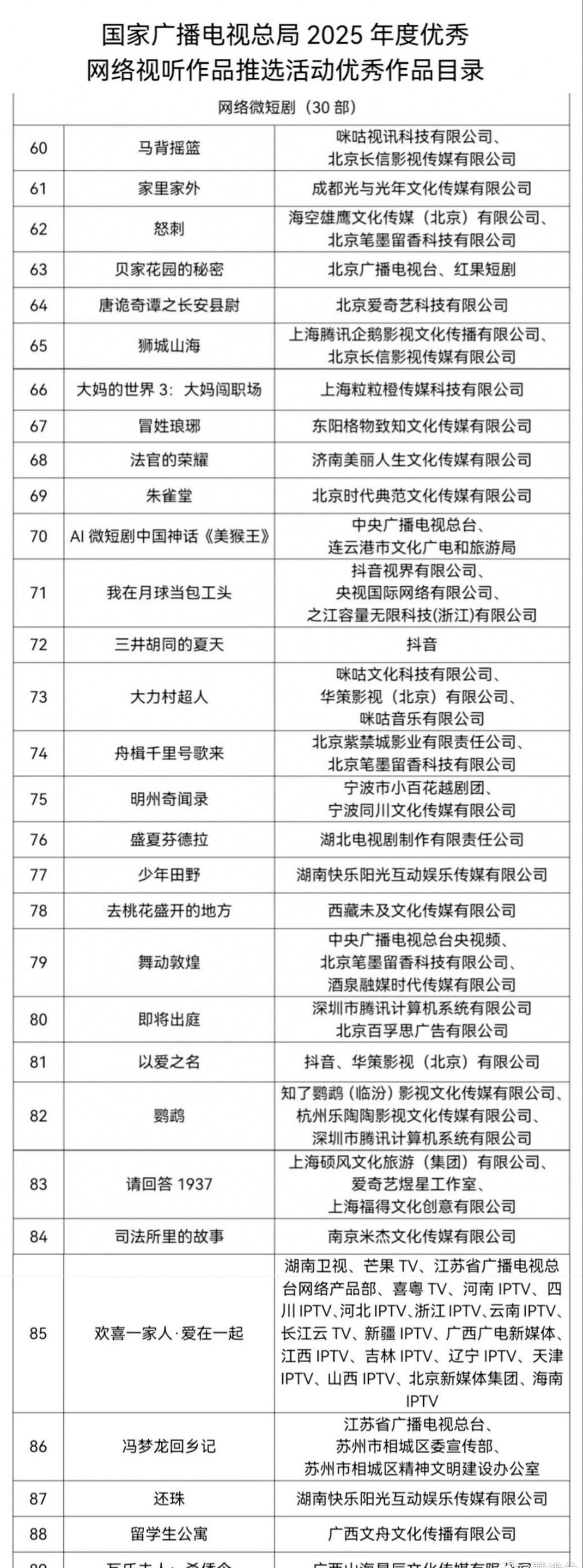 觅七超话 觅七 
恭喜觅七《瓦氏夫人：杀倭令》入选国家广播电视总局2025年度优