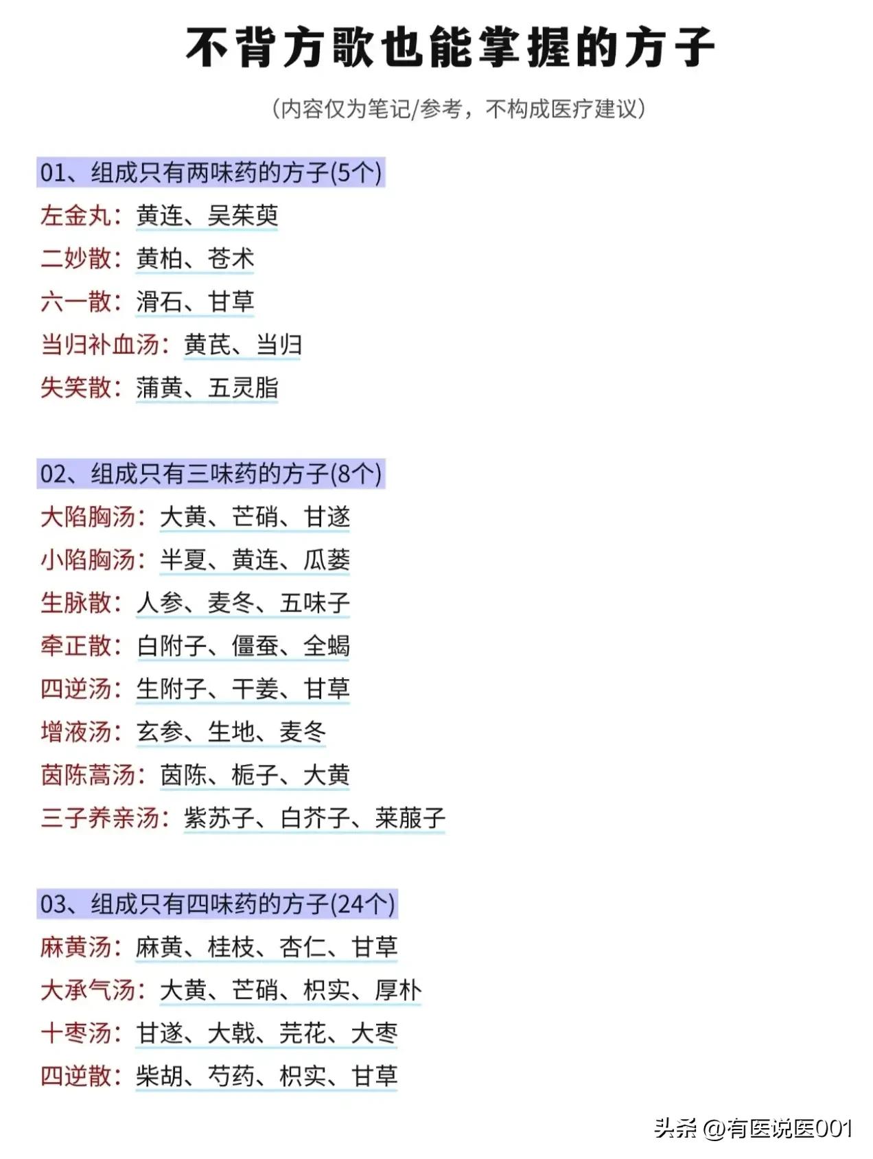 不用背方歌！按药味数量记经典方剂，中医入门超省心
 
很多人觉得中医方剂难记，方