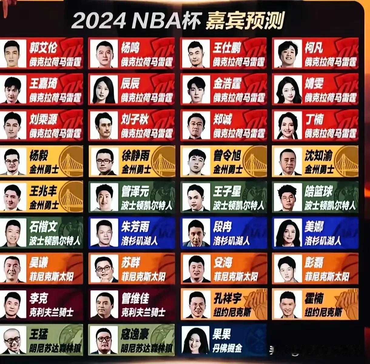 这样一群“砖家”解读NBA，难怪中国篮球水平提高不了！一群不懂的人嗨聊，除了收视