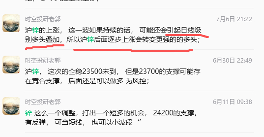 锌的行情 走出来了，  现在已经明日线级别多头叠加，  会转变更强的多头  是什