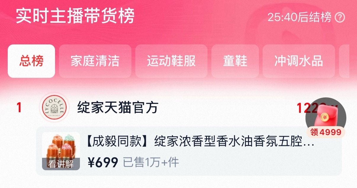 绽家官宣成毅后！成毅同款秒空！淘带货榜登顶！ 