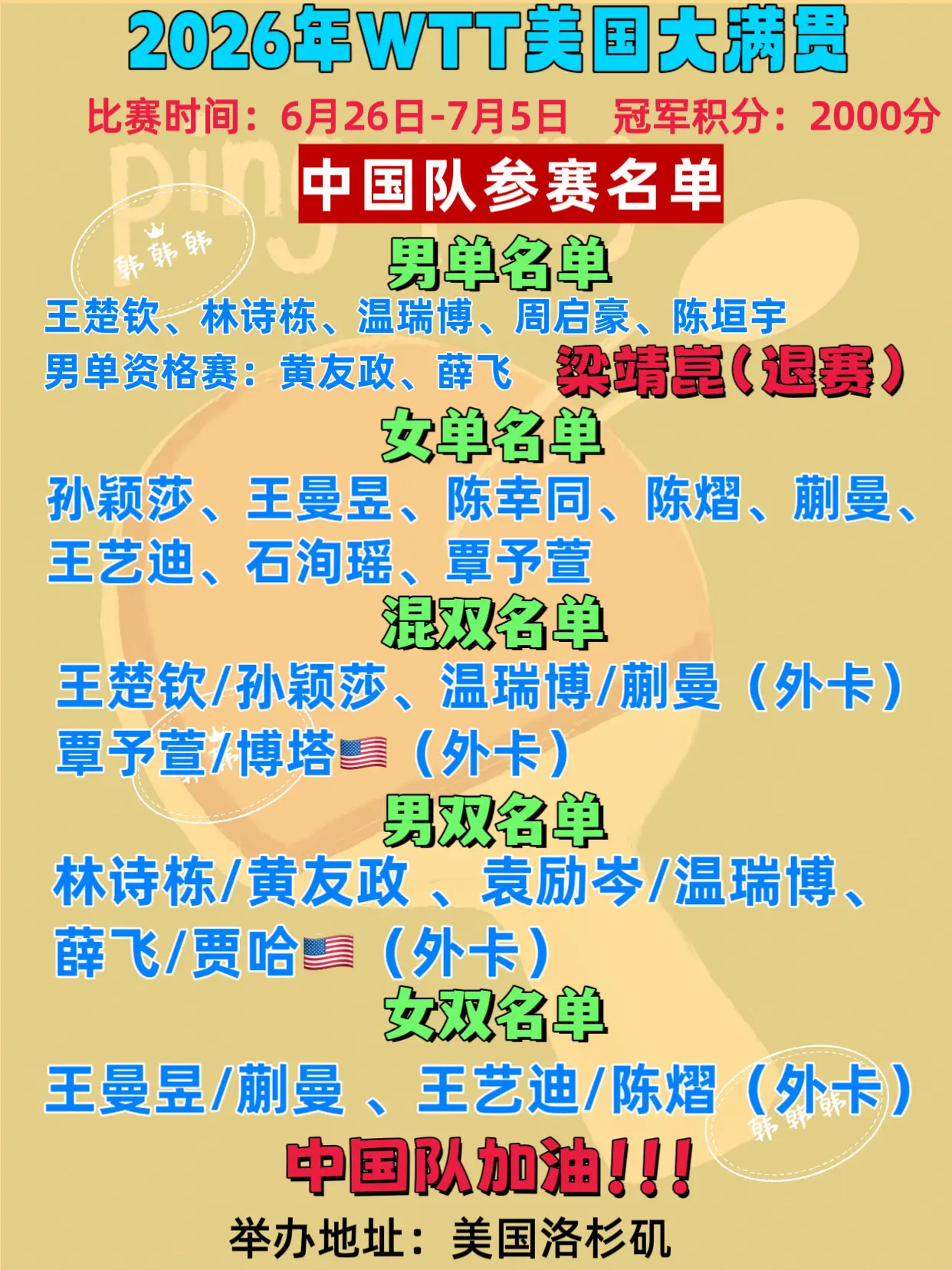美国大满贯。梁靖崑退赛 资格赛新增：薛飞