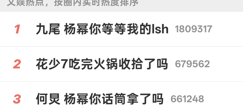 参加个共创之夜，热搜前三占两，杨幂真流量女王 ​​​