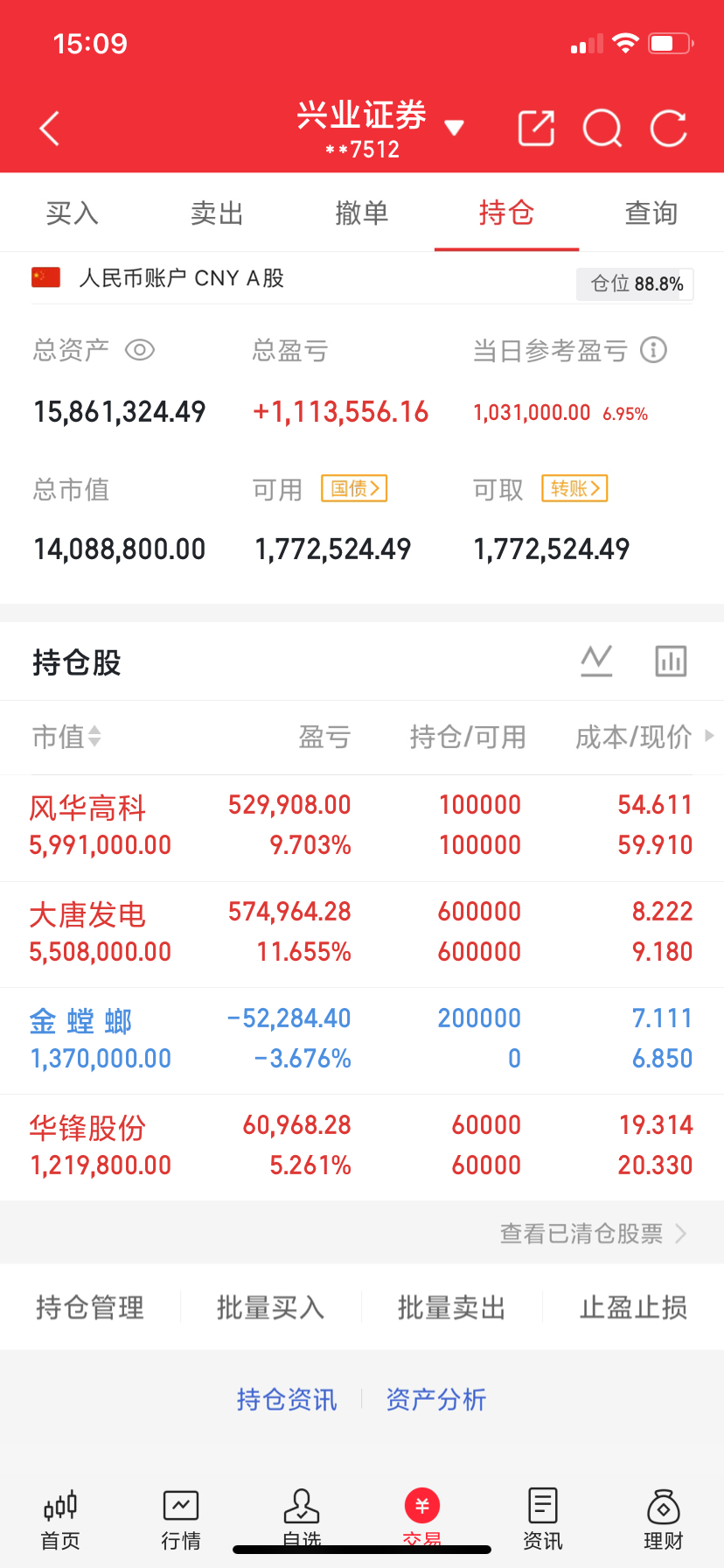 兄弟们，我的A股实盘记录来了！ 30天翻一倍，是目标也是挑战——关注我，一起验证