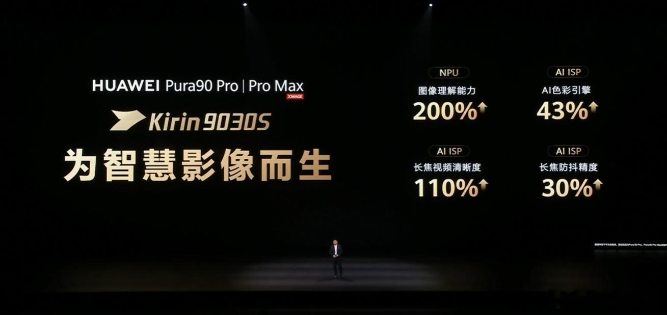 Pura 90 Pro | 90 Pro Max 搭载麒麟9030S 