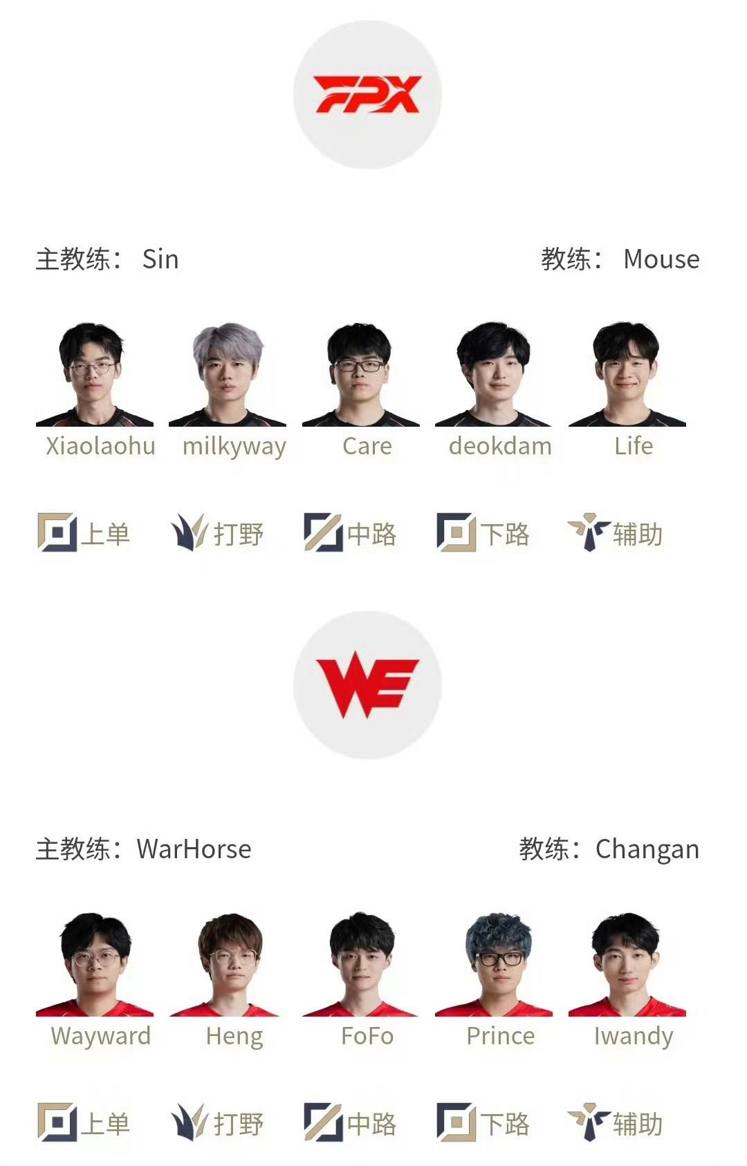 今日赛程＆首发名单

17:00 FPX vs WE
19:00 BLG vs 