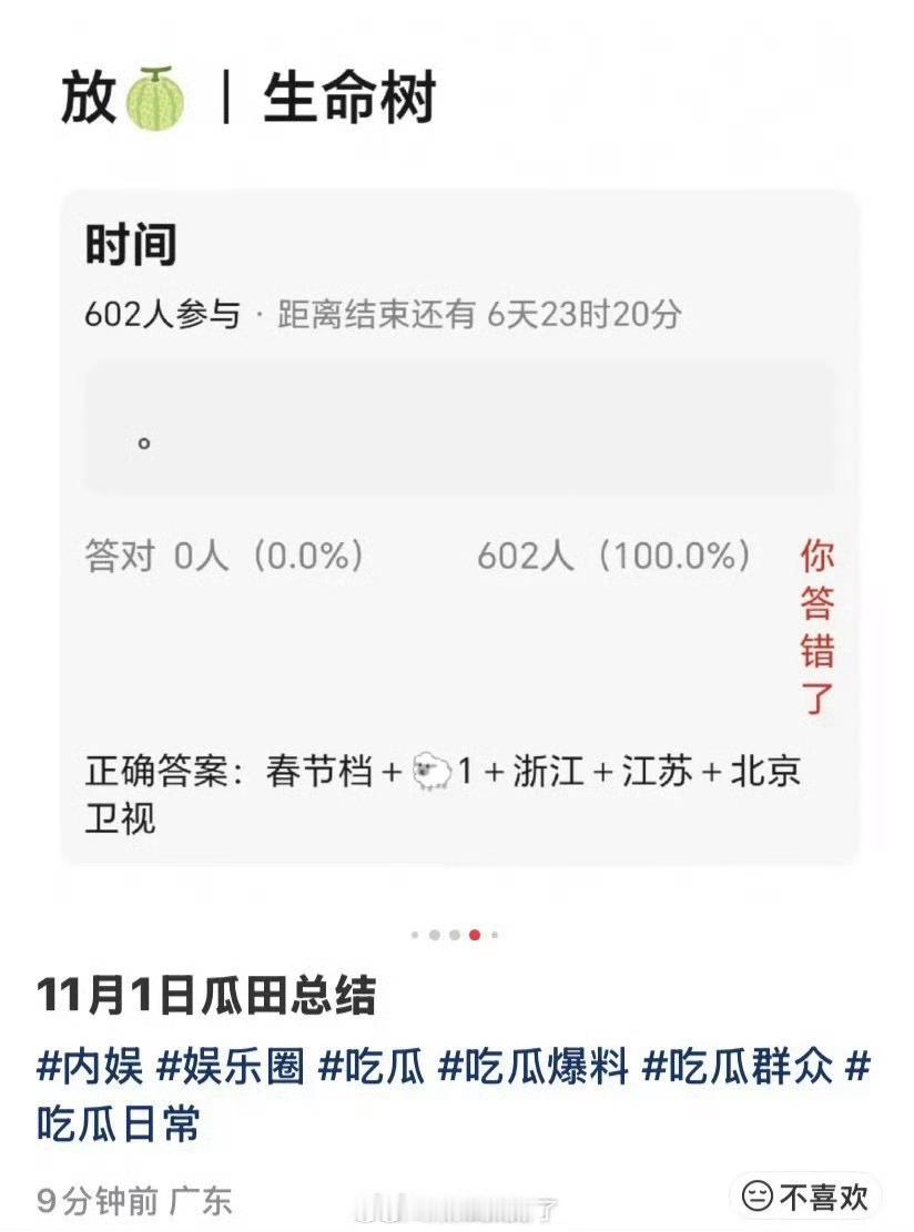 杨紫、胡歌《生命树》刚杀青就有排播了：春节档，央一、浙江、江苏、北京……好强的阵