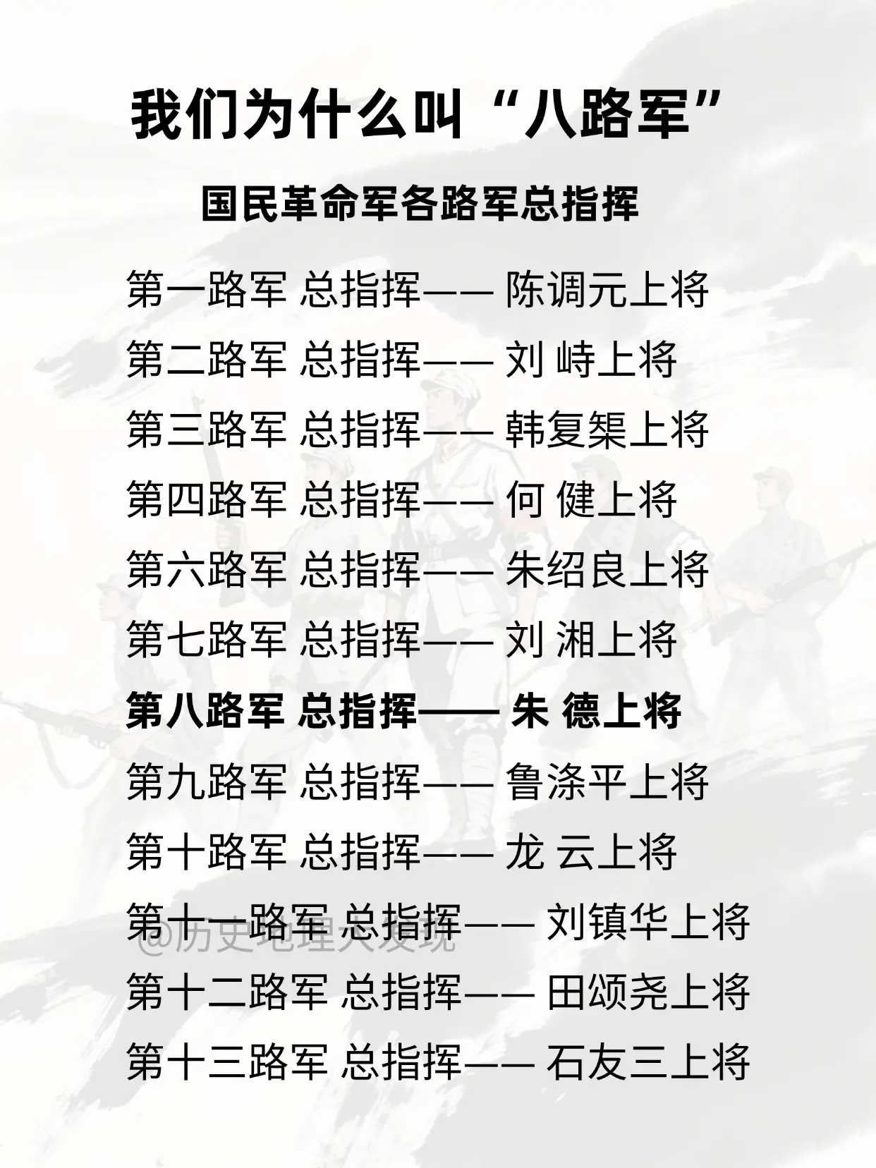 我们为什么叫“八路军”