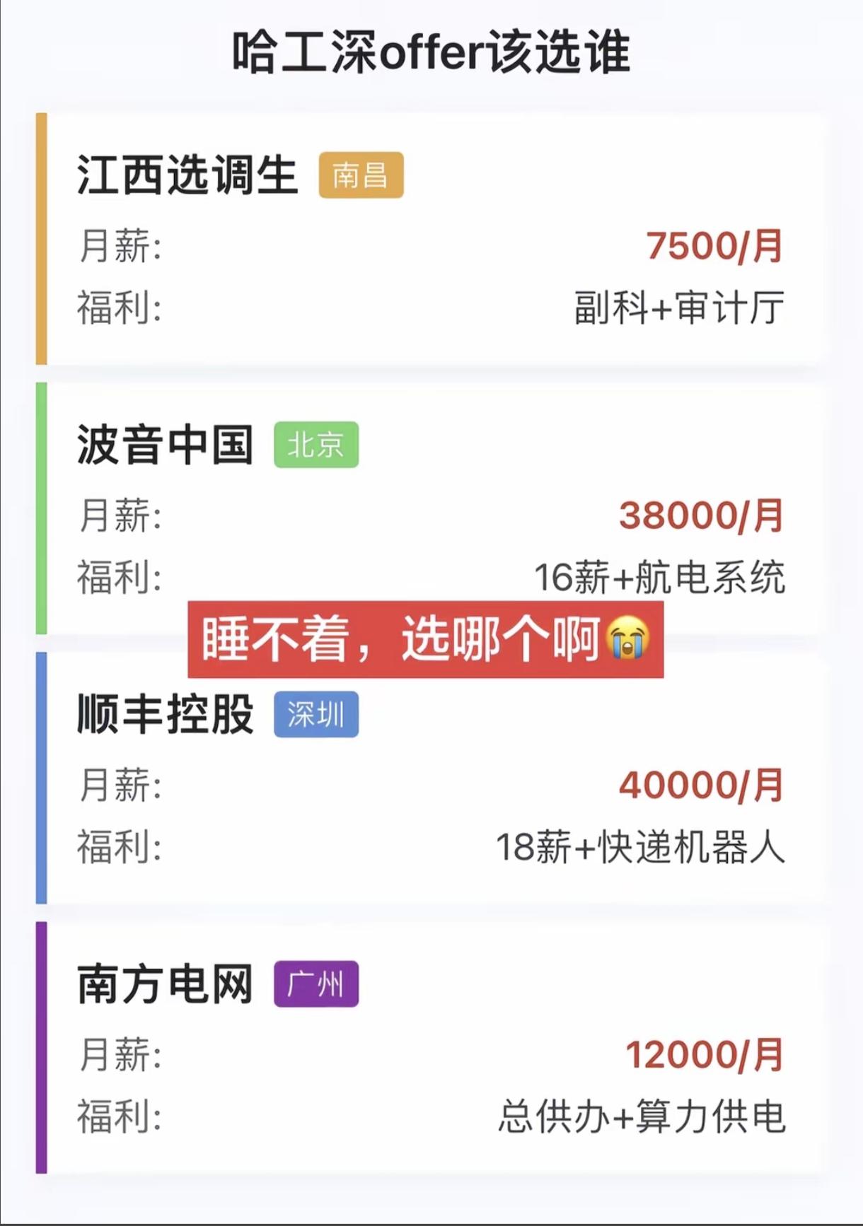 兄弟，别说你了，
这前途亮的刺眼，
我羡慕的睡不着啊。