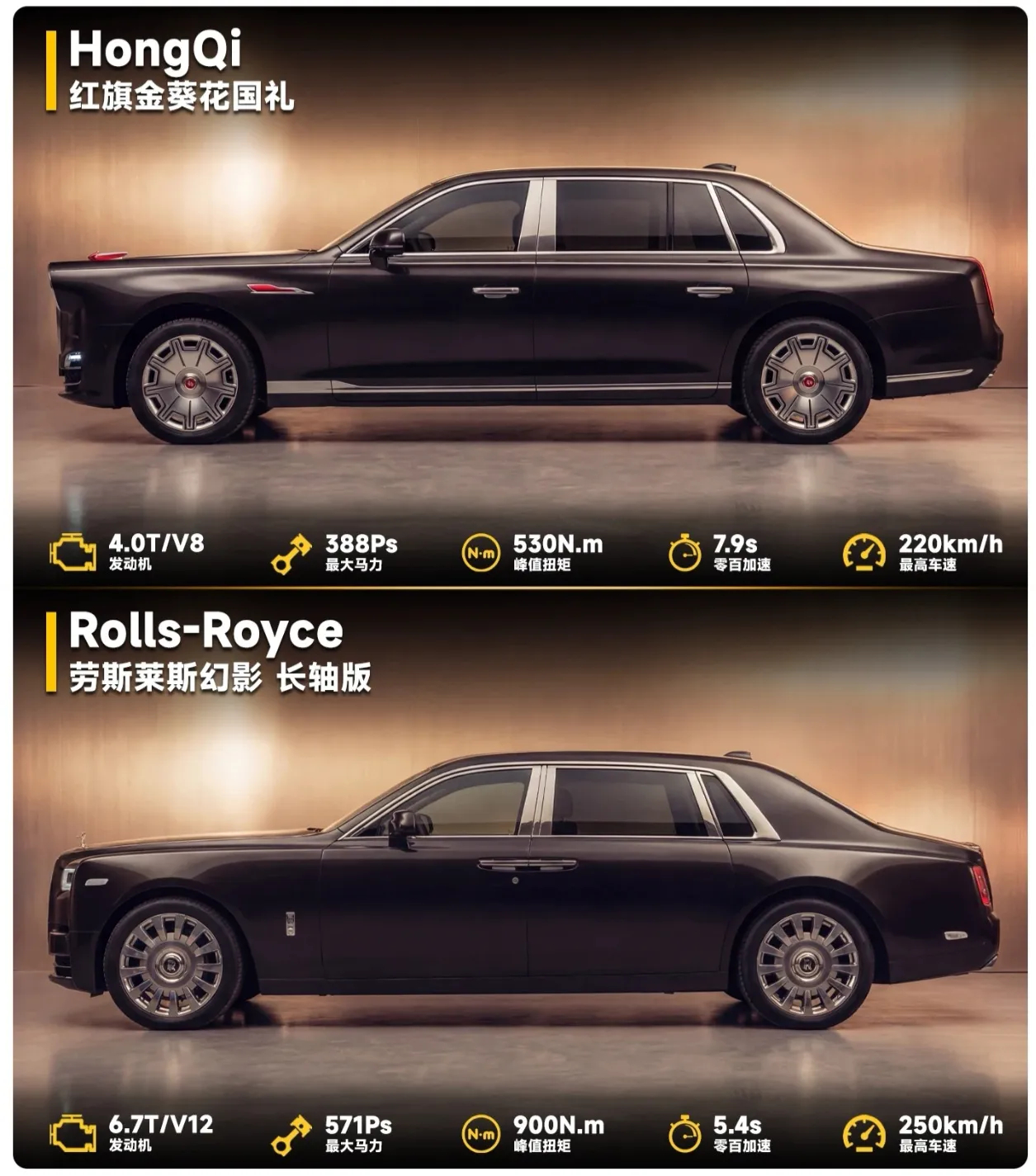 窄路相逢就算是劳斯莱斯也得靠边让路，你说说是什么原因呢？ ​​​